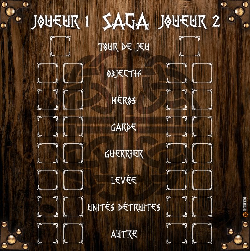 Dashboard SAGA