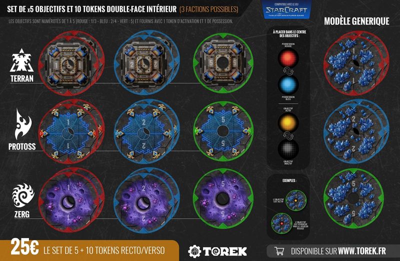 ​Set of 5 Starcraft® - compatible objectives