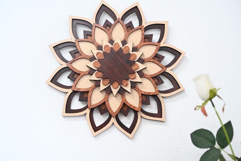 Mandala Aura