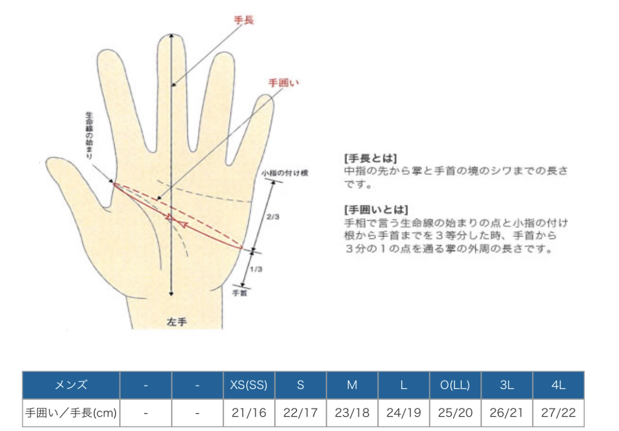 手染舊化手套kingsmanseat Style Gloves