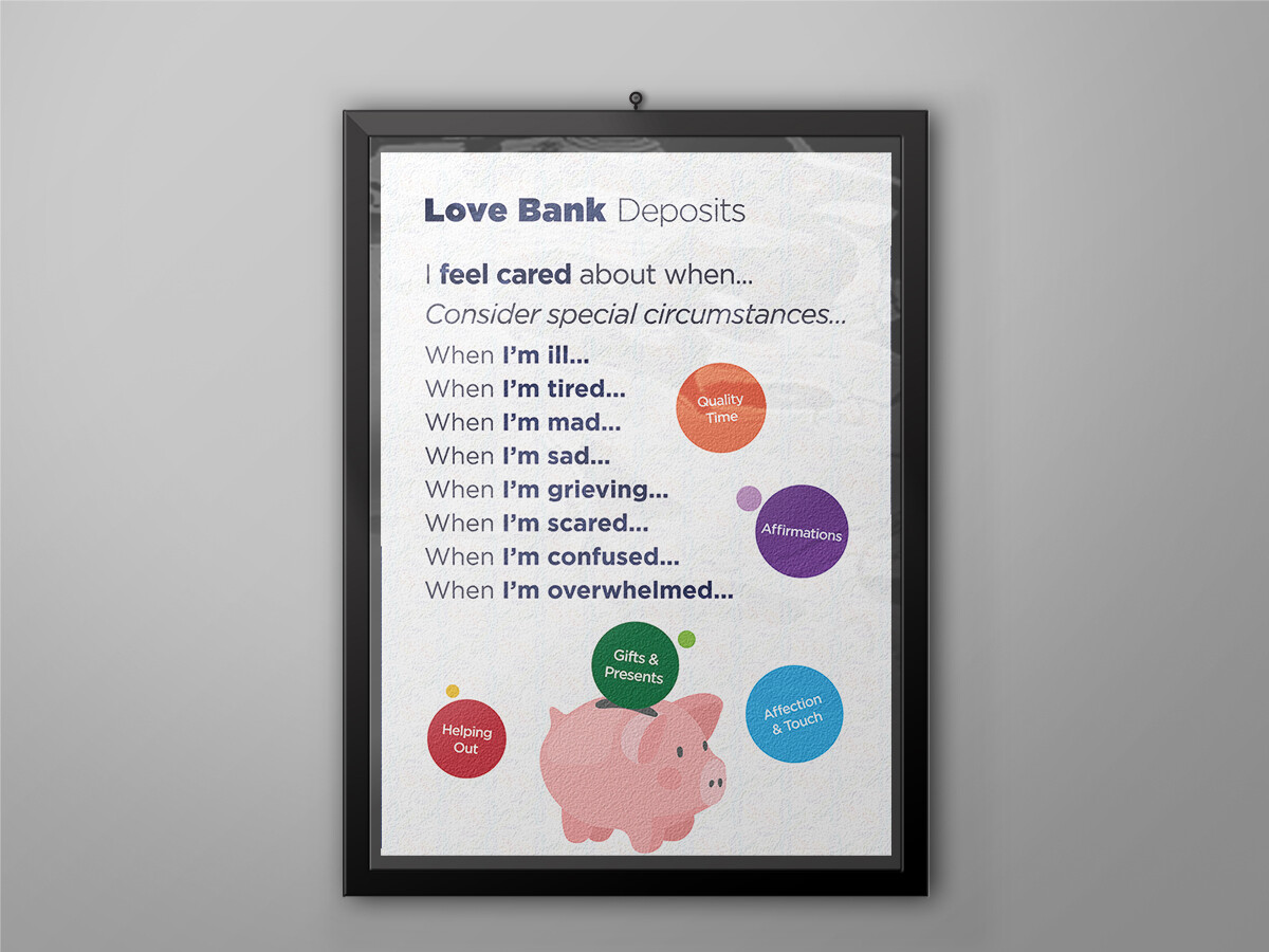 PAIRS Love Bank Poster