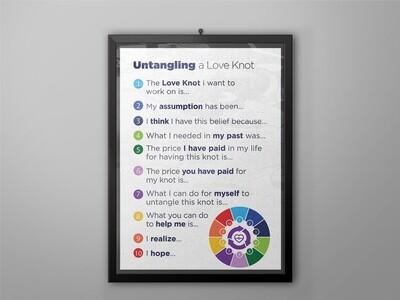 PAIRS Untangling Love Knots Poster