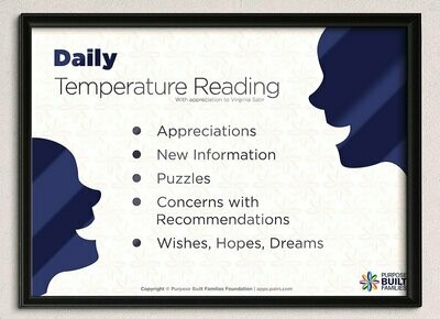 PAIRS Daily Temperature Reading Poster