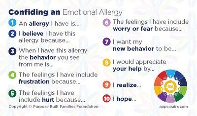 PAIRS Untangling a Love Knot/Confiding an Emotional Allergy Wallet Card PAIRS Untangling a Love Knot/Confiding an Emotional Allergy Wallet Card
