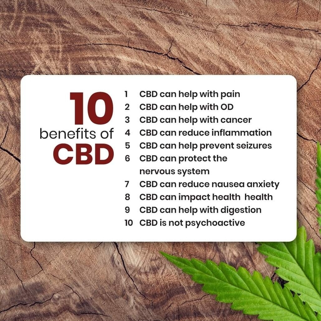 Hi Potency CBD Oil 1oz Pain Relief &amp; Management