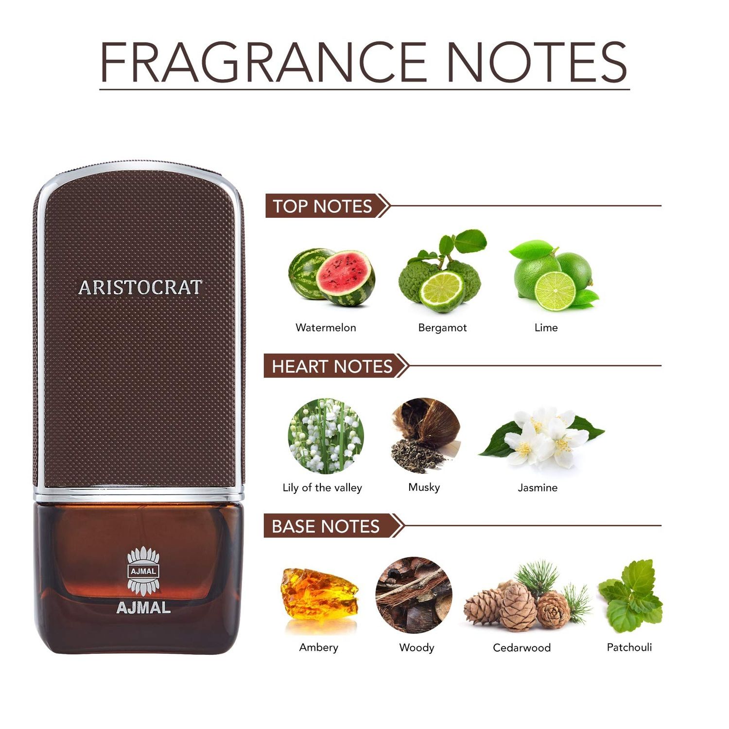 Aristocrat For Men EDP