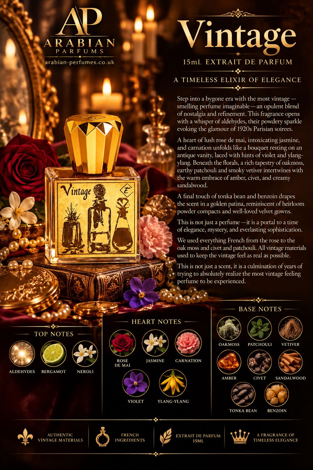 Vintage 15ml Vintage 15ml