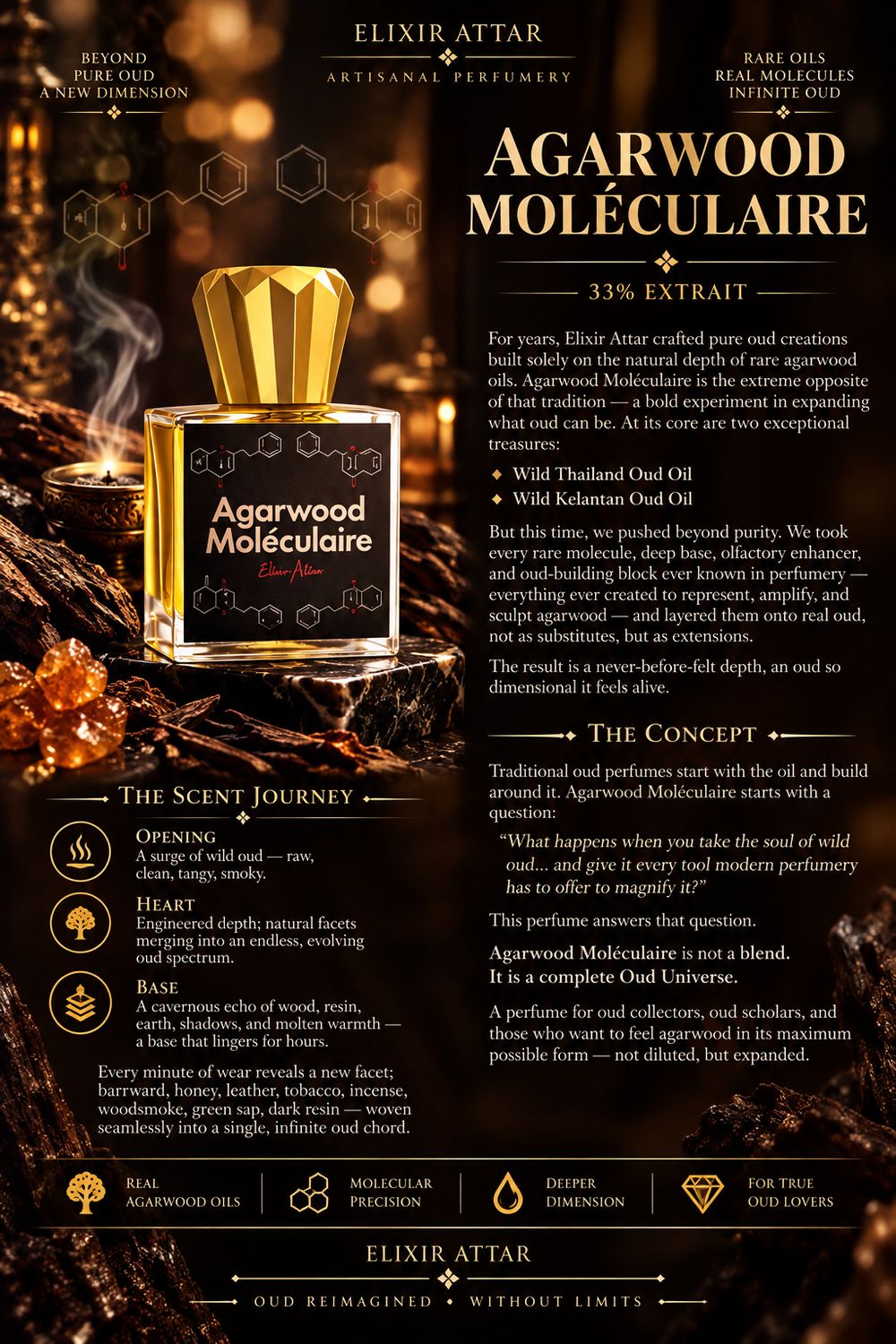 AGARWOOD MOLÉCULAIRE 15ML AGARWOOD MOLÉCULAIRE 15ML