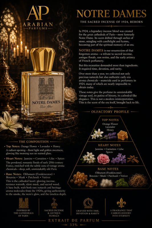 NOTRE DAMES 15ML