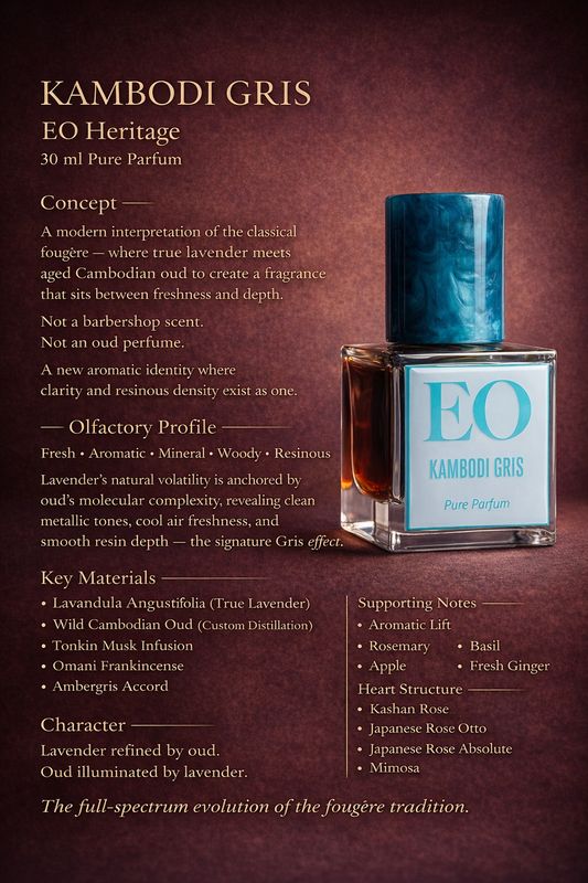 Kambodi Gris Parfum 30ml