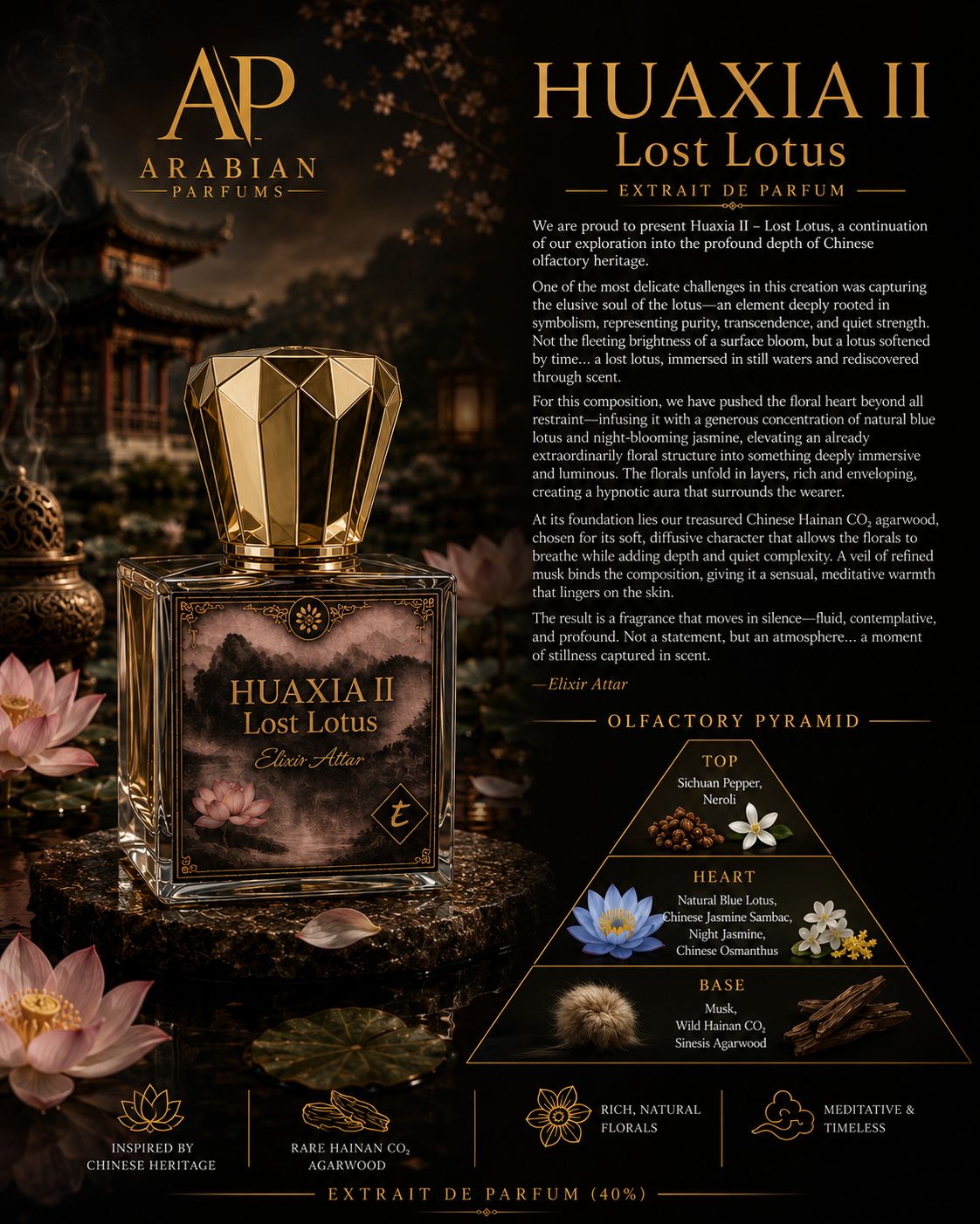 Huaxia II- LOST LOTUS Extrait De Parfum