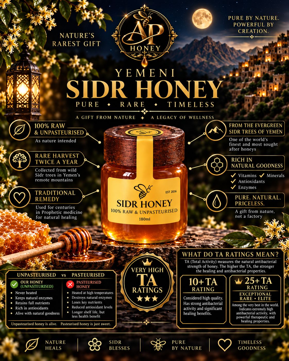 Pure Yemeni Sidr Honey Grade A (Unpasteurised) Pure Yemeni Sidr Honey Grade A (Unpasteurised)