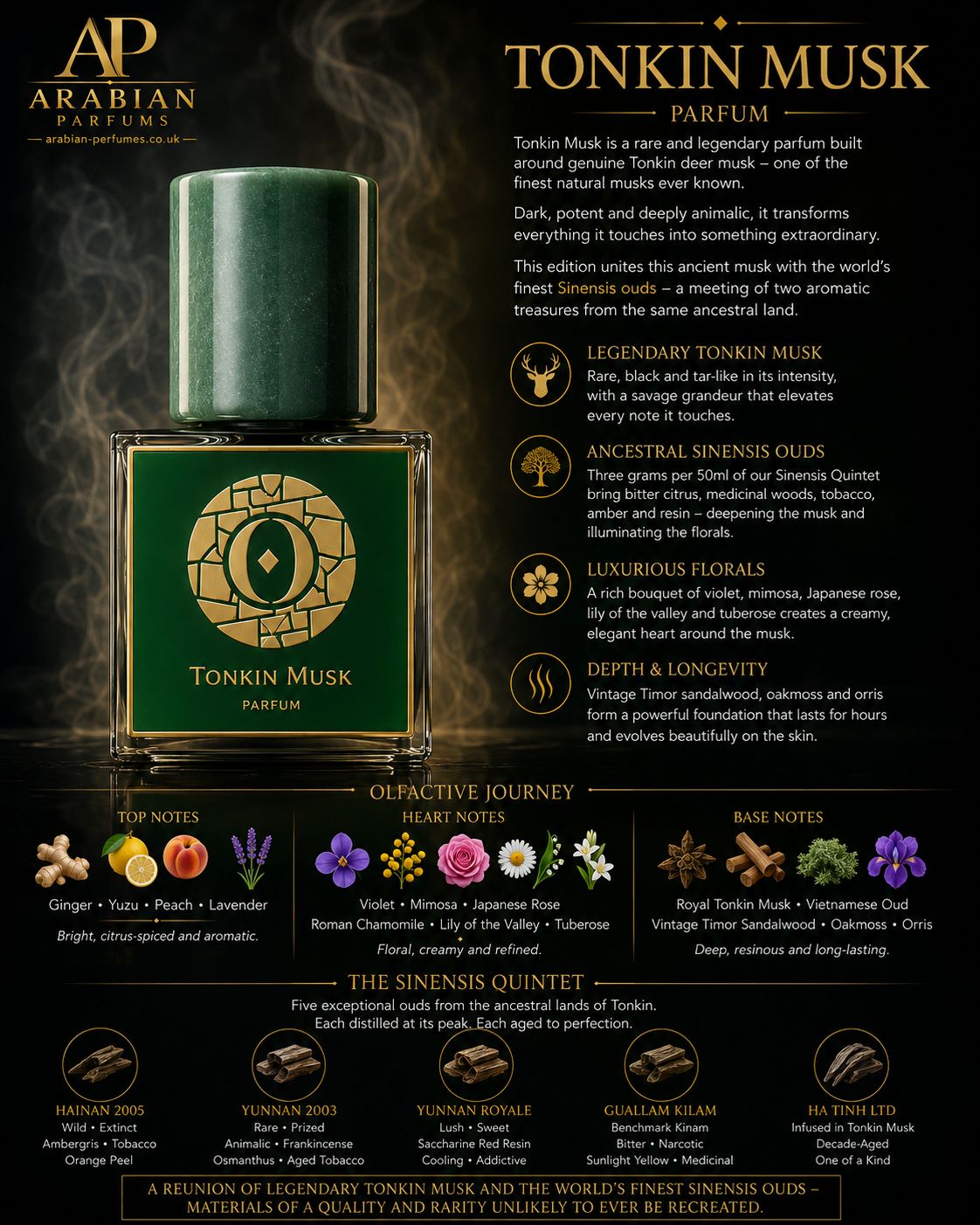 Tonkin Musk : Sinensis Pure Parfum 30ml Tonkin Musk : Sinensis Pure Parfum 30ml