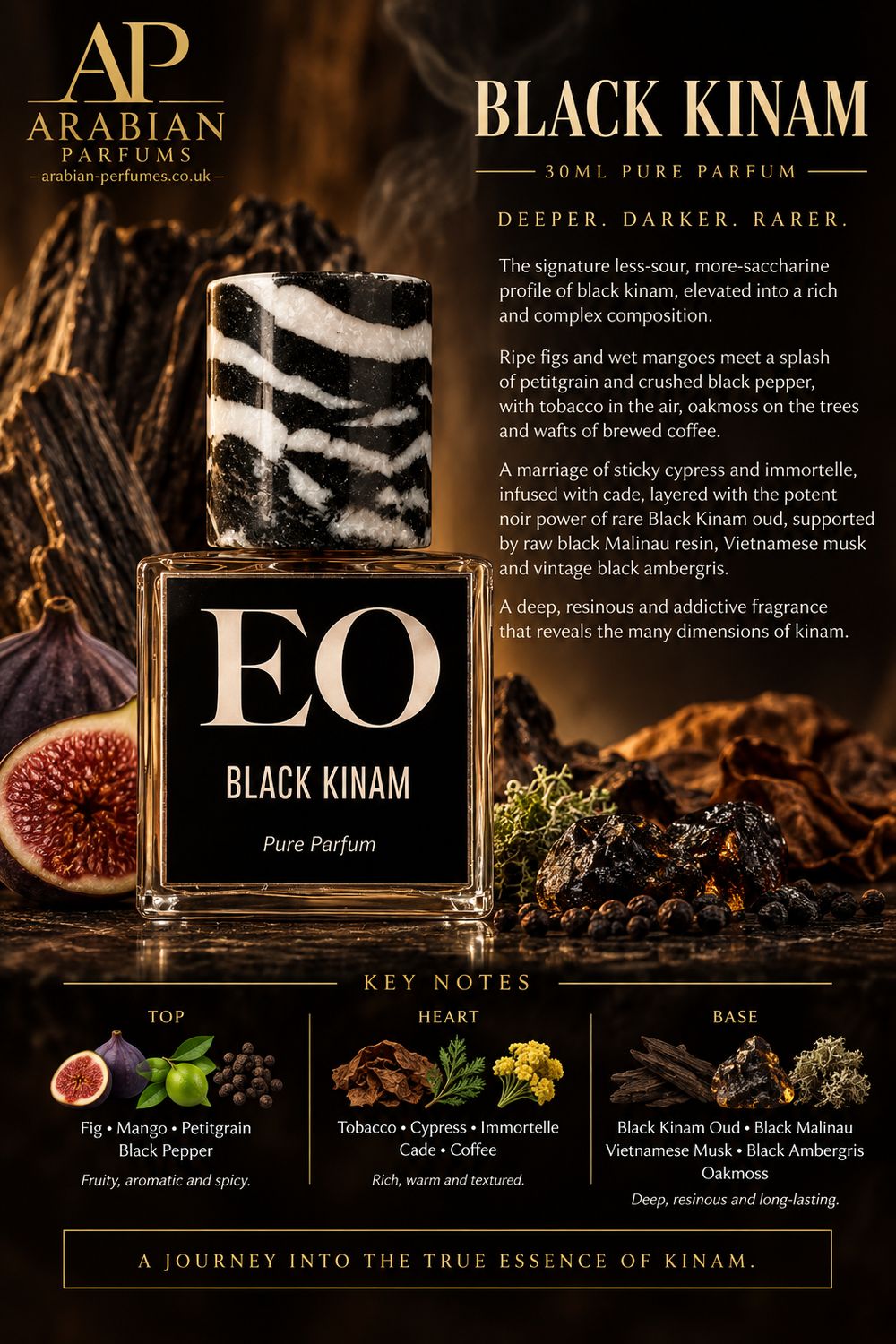 Black Kinam Pure Parfum 30ml