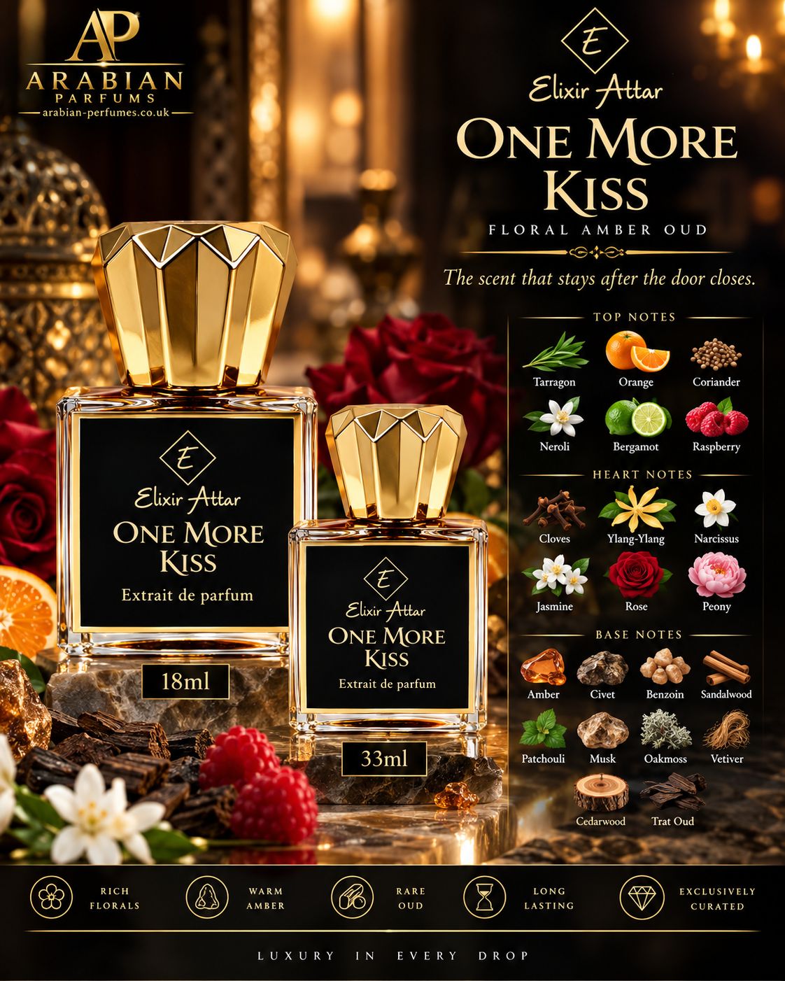 One More Kiss One More Kiss