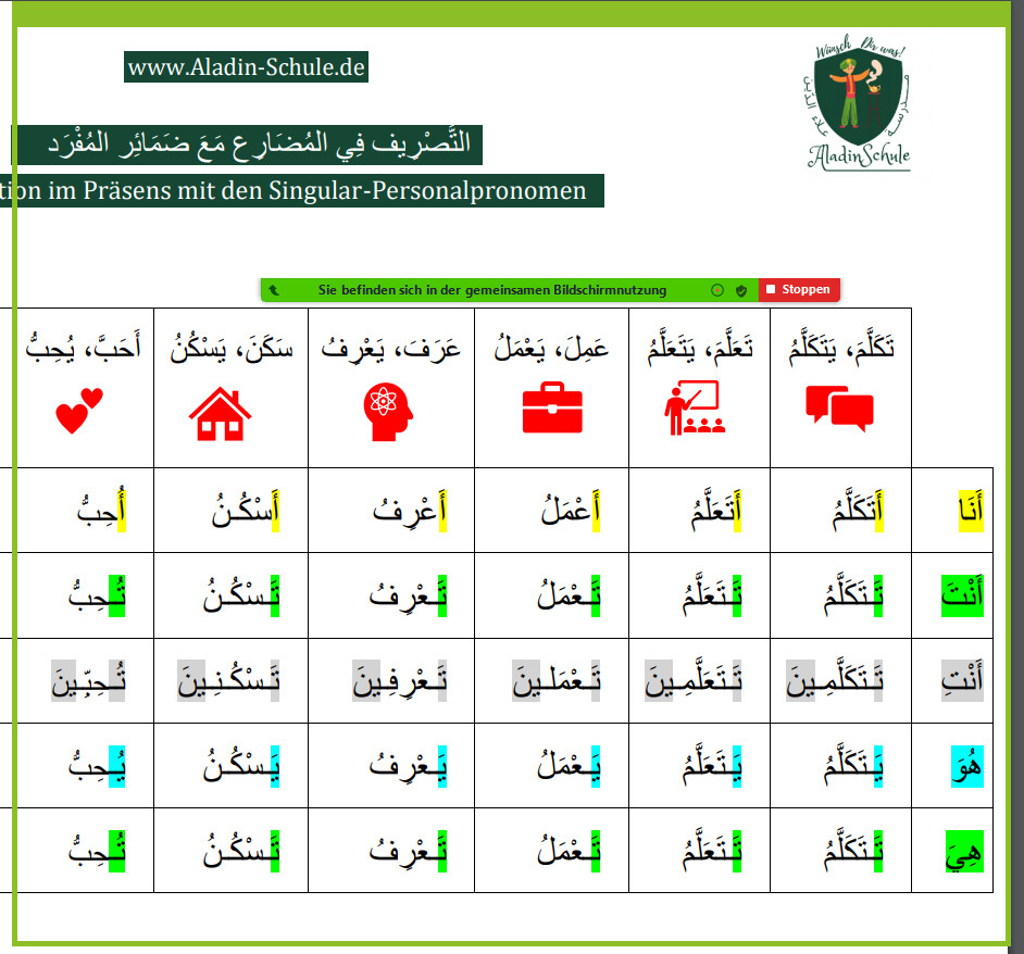Privater Arabisch-Einstufungstest Online Live über Zoom mit einem/r zertifizierten Arabischlehrer/in