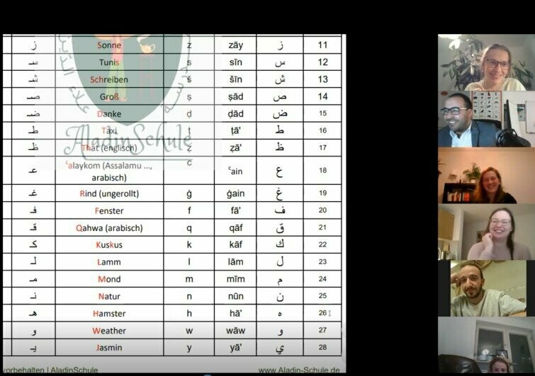 Arabischkurs für Anfänger über Zoom: Lernstufe 1 (Alif+). Ab Lektion 1, Mittwochs, 17:45 - 19:15, 25.11.2026 - 17.02.2027 Arabischkurs für Anfänger über Zoom: Lernstufe 1 (Alif+). Ab Lektion 1, Mittwochs, 17:45 - 19:15, 25.11.2026 - 17.02.2027