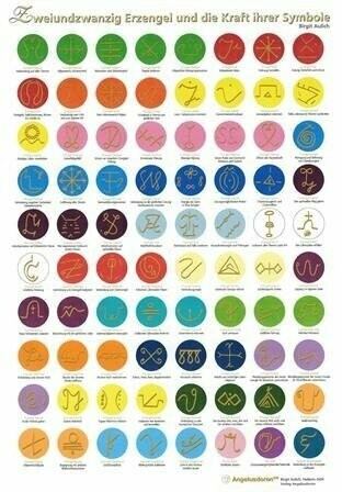 Poster Zweiundzwanzig Erzengel und die Kraft ihrer 80 Symbole  Format: 41,9 cm x 59,8 cm