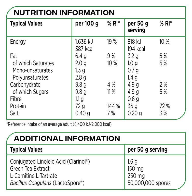 Reflex Diet Protein 2kg