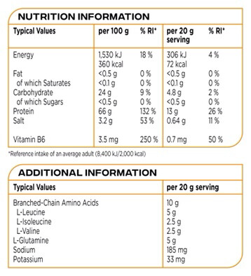 Reflex BCAA Intra Fusion 400g