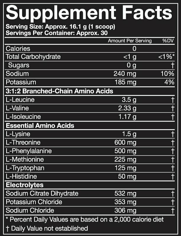 Muscle Pharm Combat BCAA + Recovery 483g