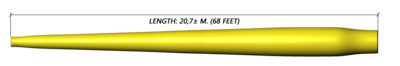 Competition overhead salmon line