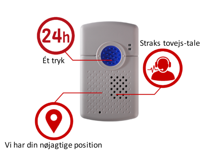 Personlig-ALARM-Overalt