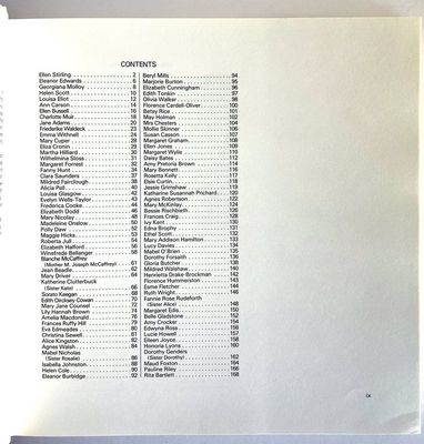 Reflections: Profiles of 150 Women who Helped Make Western Australia's History edited by Daphne Popham