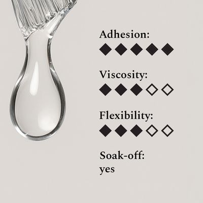 Fiber Base Gel Transparent Glass #01, 12 ml.