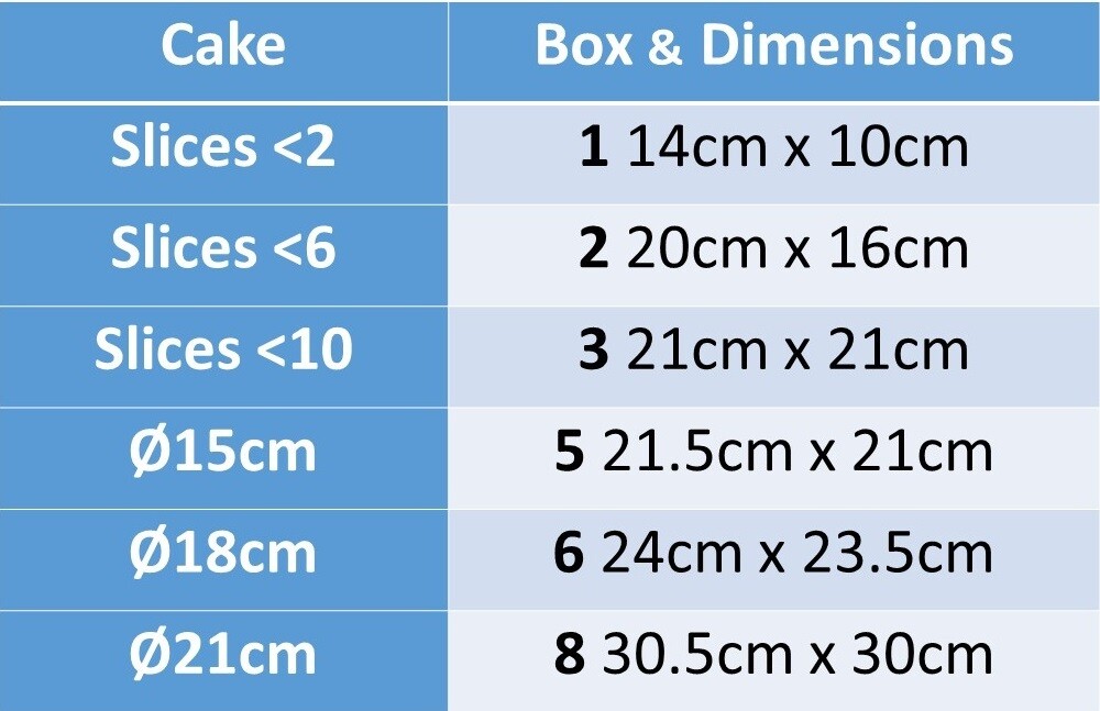 Small cake box with handle - 145x145x86mm