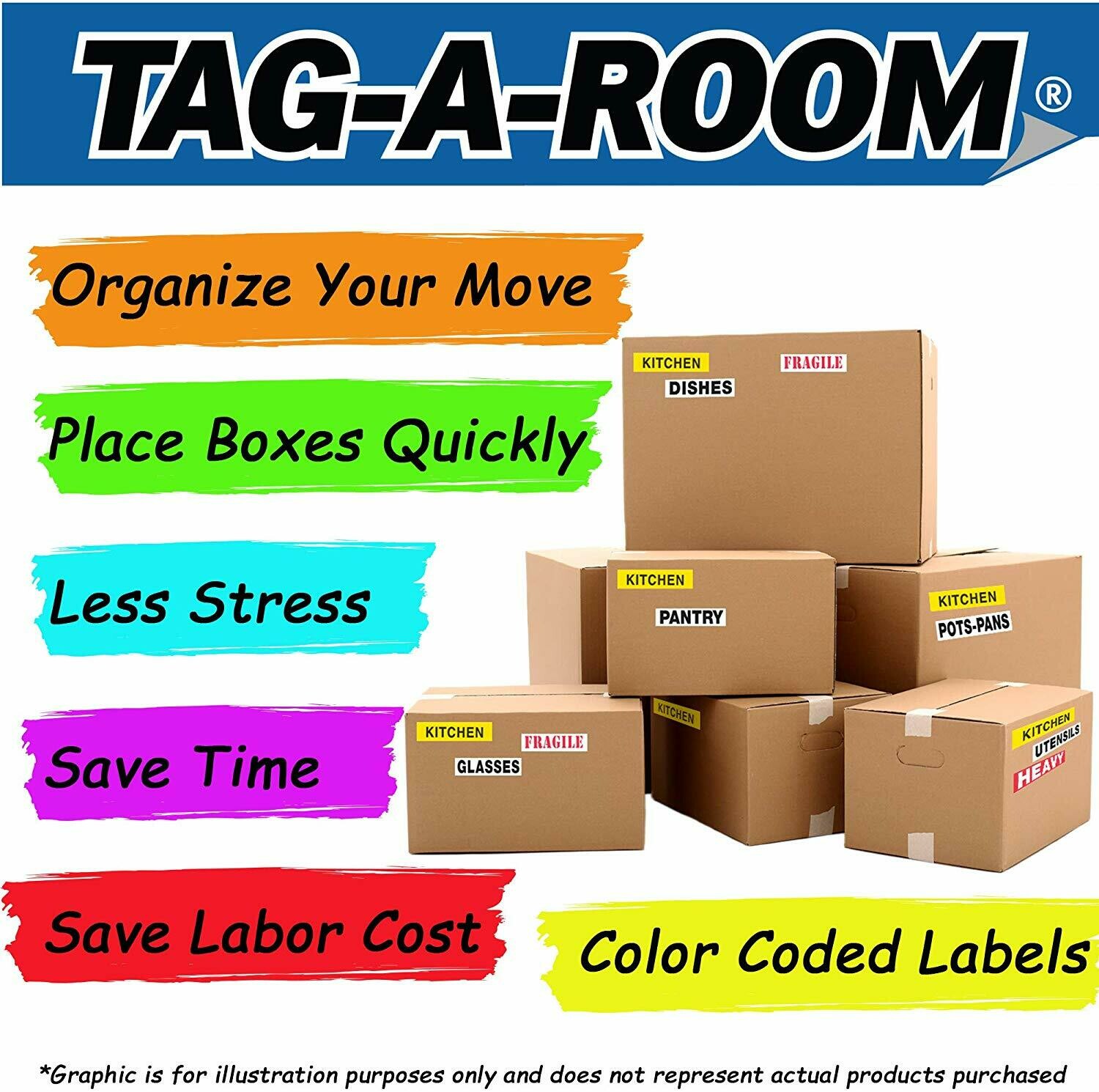 Moving & Packing Stickers Moving Supplies Tag-A-Room Color ...