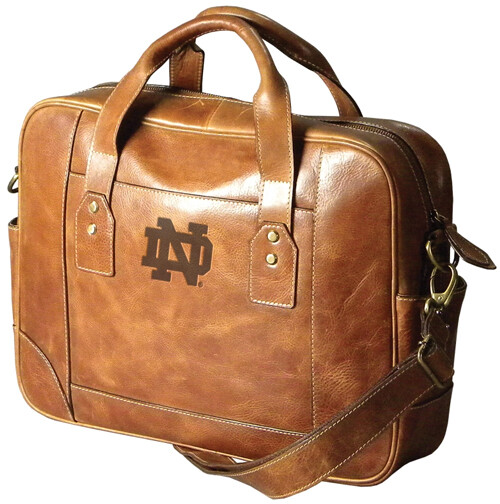 ND Leather Business Case ND Leather Business Case