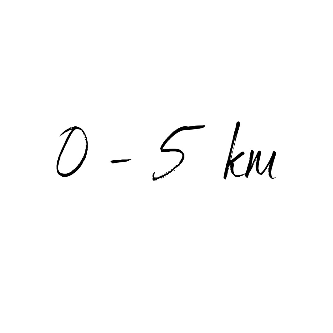 Zone 1