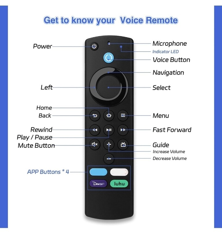 Fire TV Stick Remote Control with Voice Function (New)