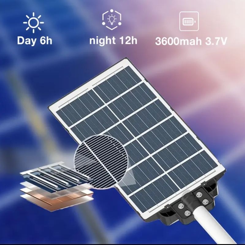 Solar-Powered Outdoor Street Light - 6500K 100000LM 200LED/504 LED, Motion Sensor, Dusk to Dawn Commercial Grade Parking Lot Lamp - Large (New)