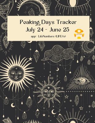 Peaking Days Tracker