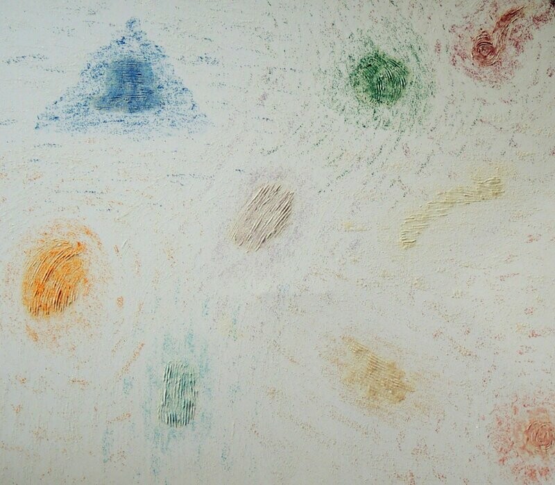 Signaturen