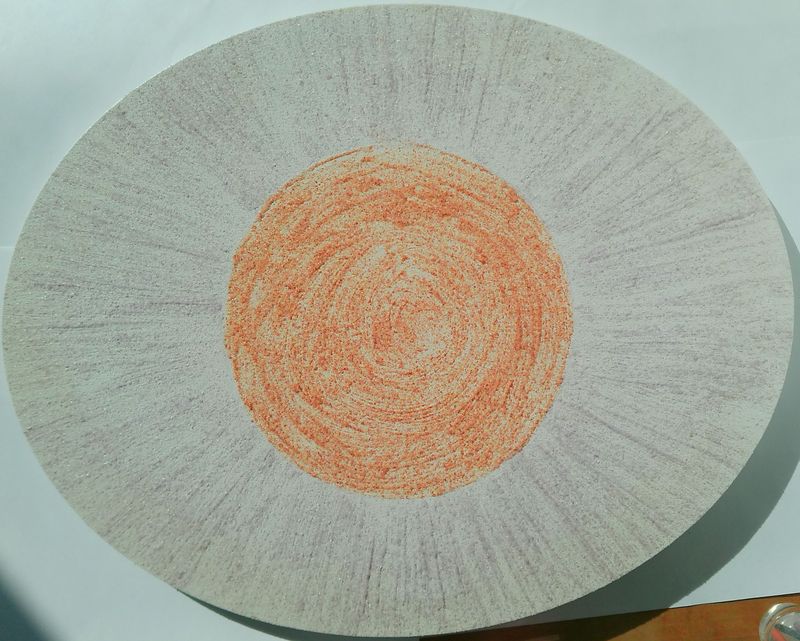 Sakralchakra und violetter Strahl