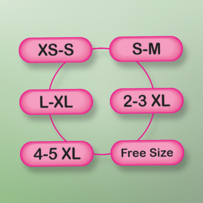Shop By Size