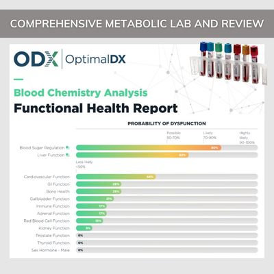 COMPREHENSIVE METABOLIC LAB TEST AND REVIEW