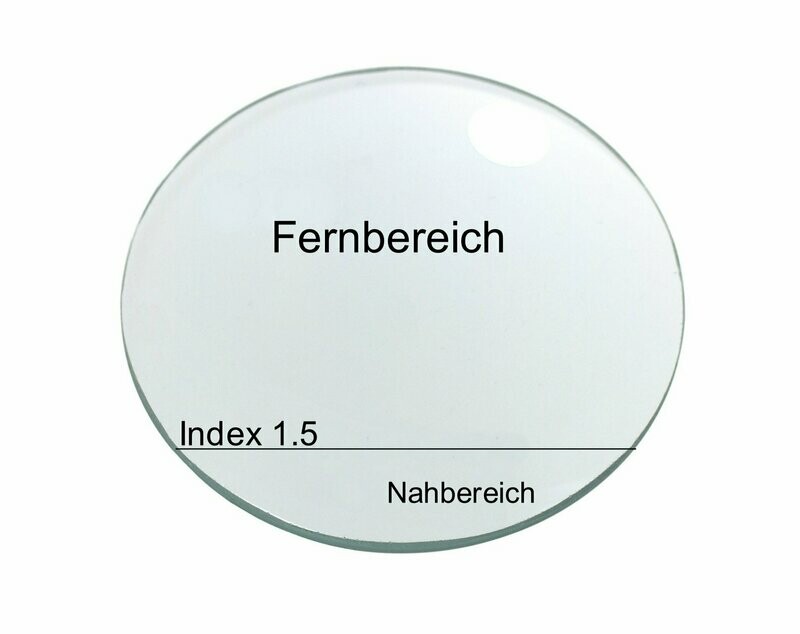 Wellness-Kunststoffglaspaar Index 1,5 mit Breitbandentspiegelung, Härtung  und Clean Coat, grüner Restreflex