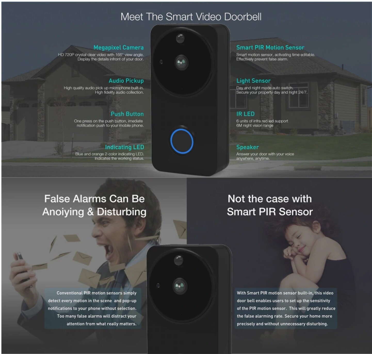 Video Camera Doorbell + 32 GB SD Card + No Batteries Needed (Wi-Fi)