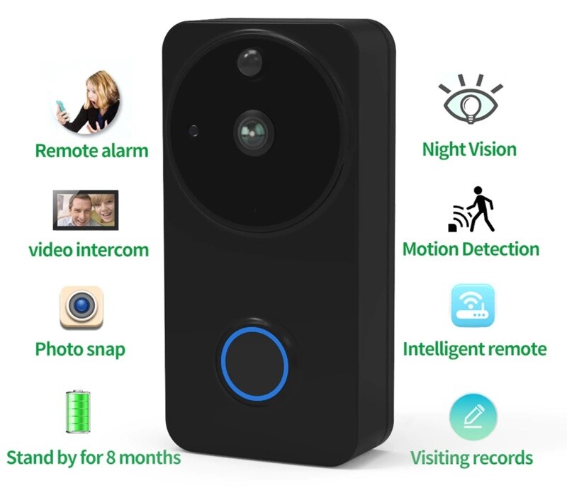 Video Camera Doorbell + 32 GB SD Card + No Batteries Needed (Wi-Fi)