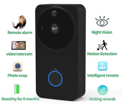 Video Camera Doorbell (Waterproof) Chime + 32 GB SD Card + No Batteries Needed (Wi-Fi)