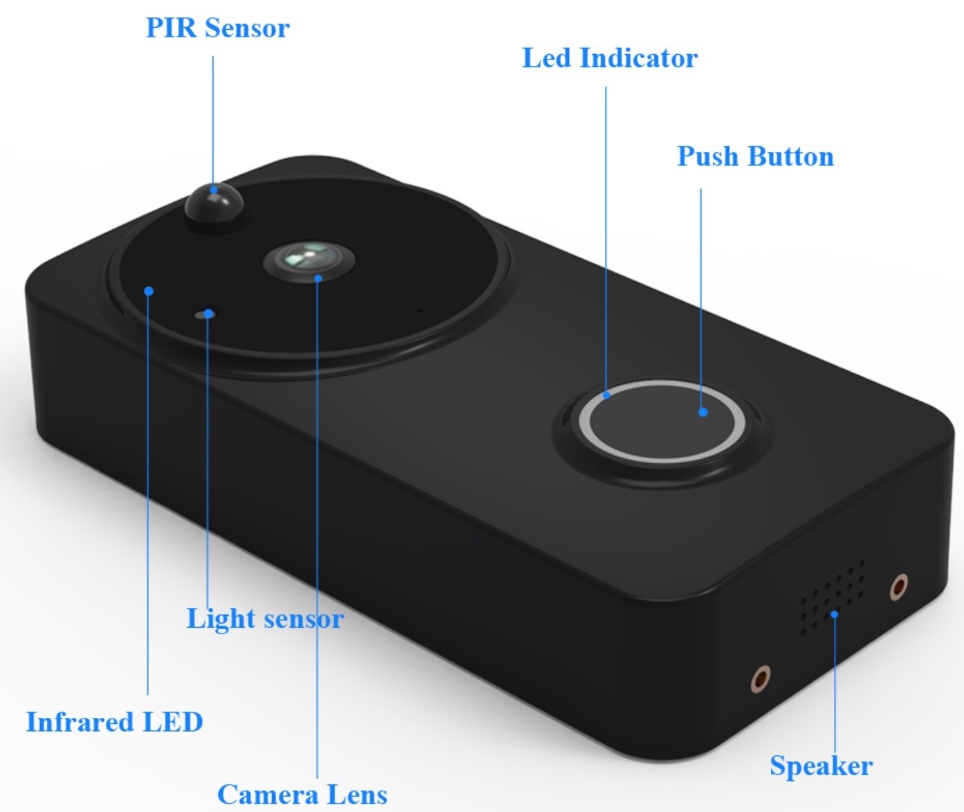 Video Camera Doorbell + 32 GB SD Card + No Batteries Needed (Wi-Fi)