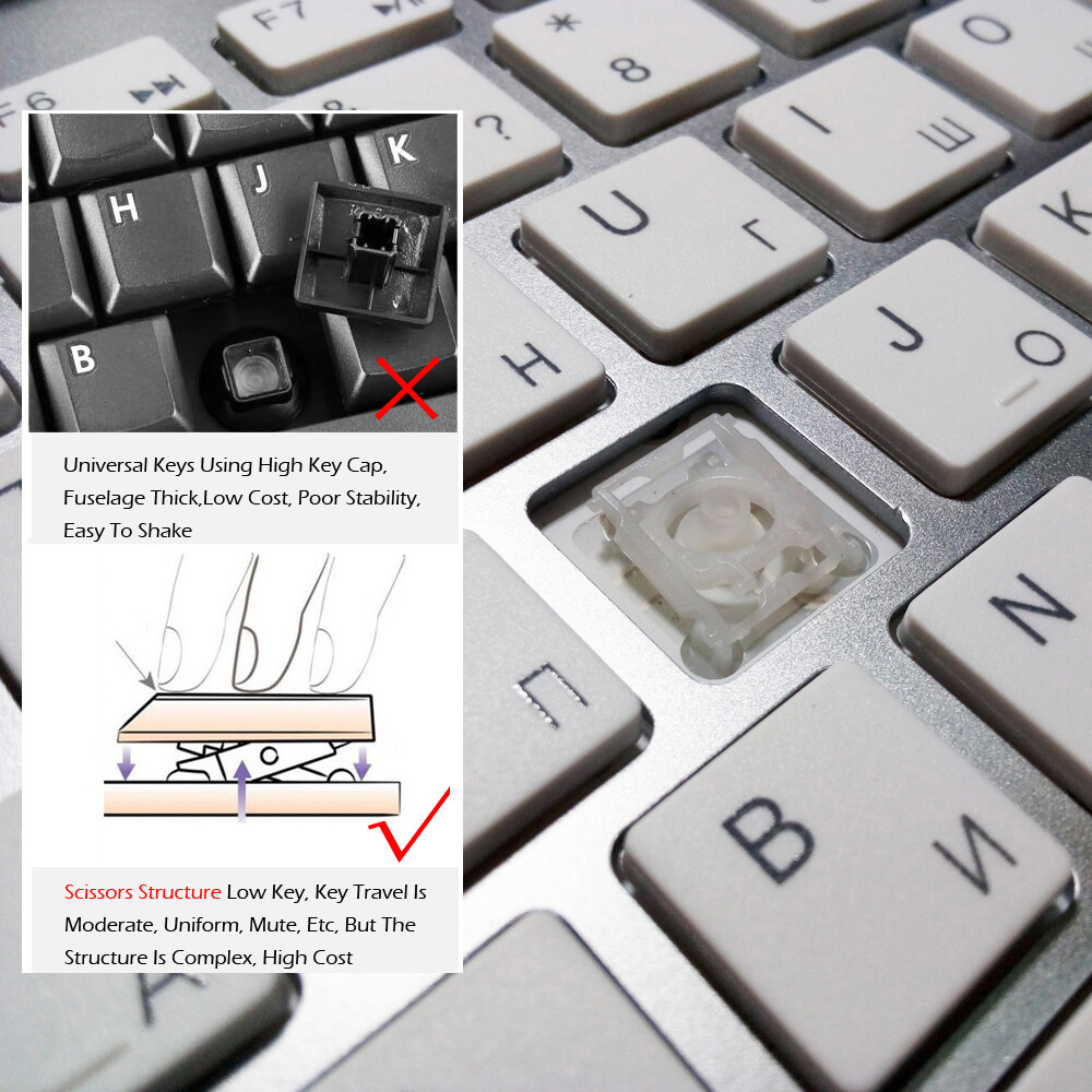 Arabic/English Keyboard - Wireless (with USB receiver) Plug &amp; Play