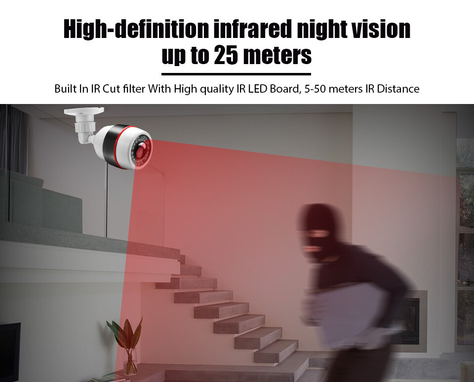 Security Camera System POE 1080P (3 TB Hard Drive) (4 of 2MP Cameras) and Cables