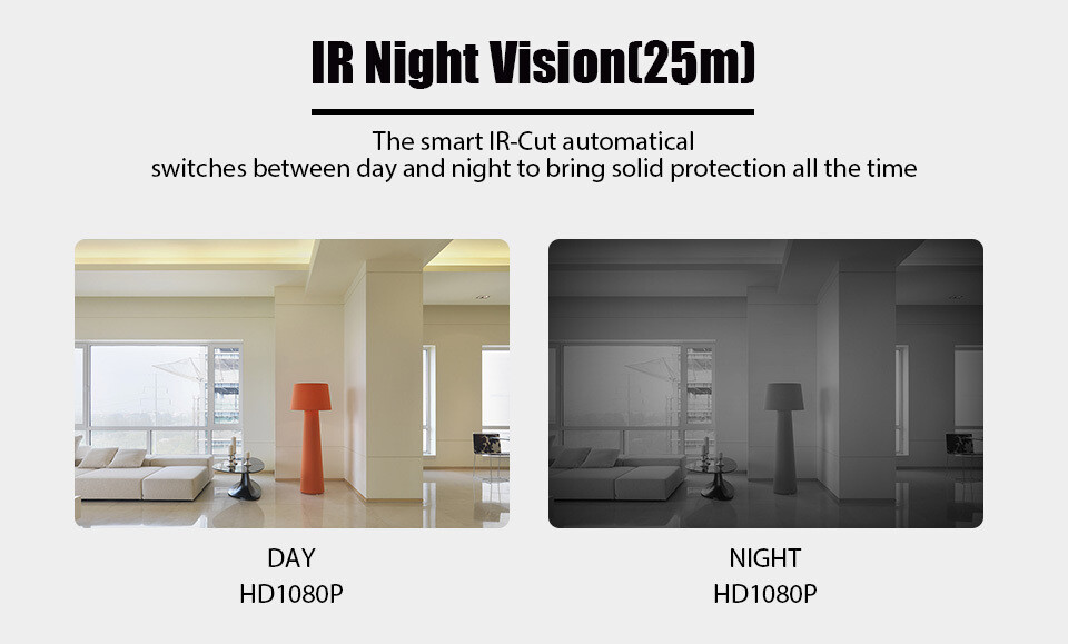 Security Camera System POE 1080P (3 TB Hard Drive) (4 of 2MP Cameras) and Cables