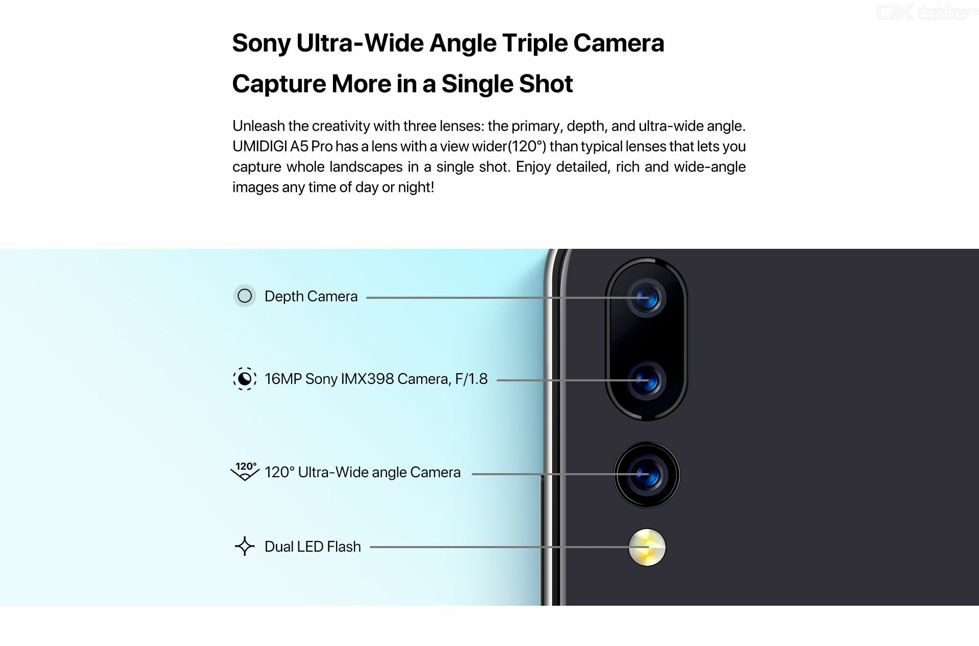 UMIDIGI A5 Pro Triple Camera (4GB RAM & 32 GB ROM) Android 9.0 