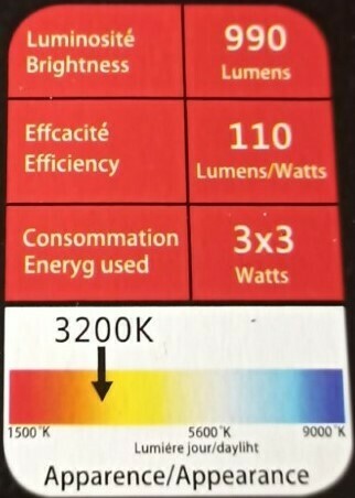 3 Light for Bath Vanity - LED - Energy Savings up to 80%